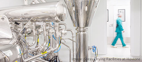 Spray Drying - Live Online Training