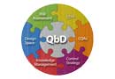 ICH Q8 Training Course - Live Online Training